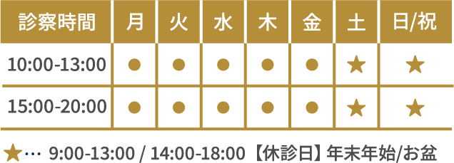 診察時間表