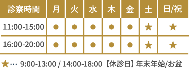 クリニック画像