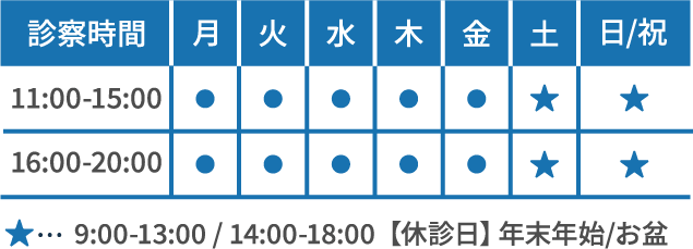 クリニック画像